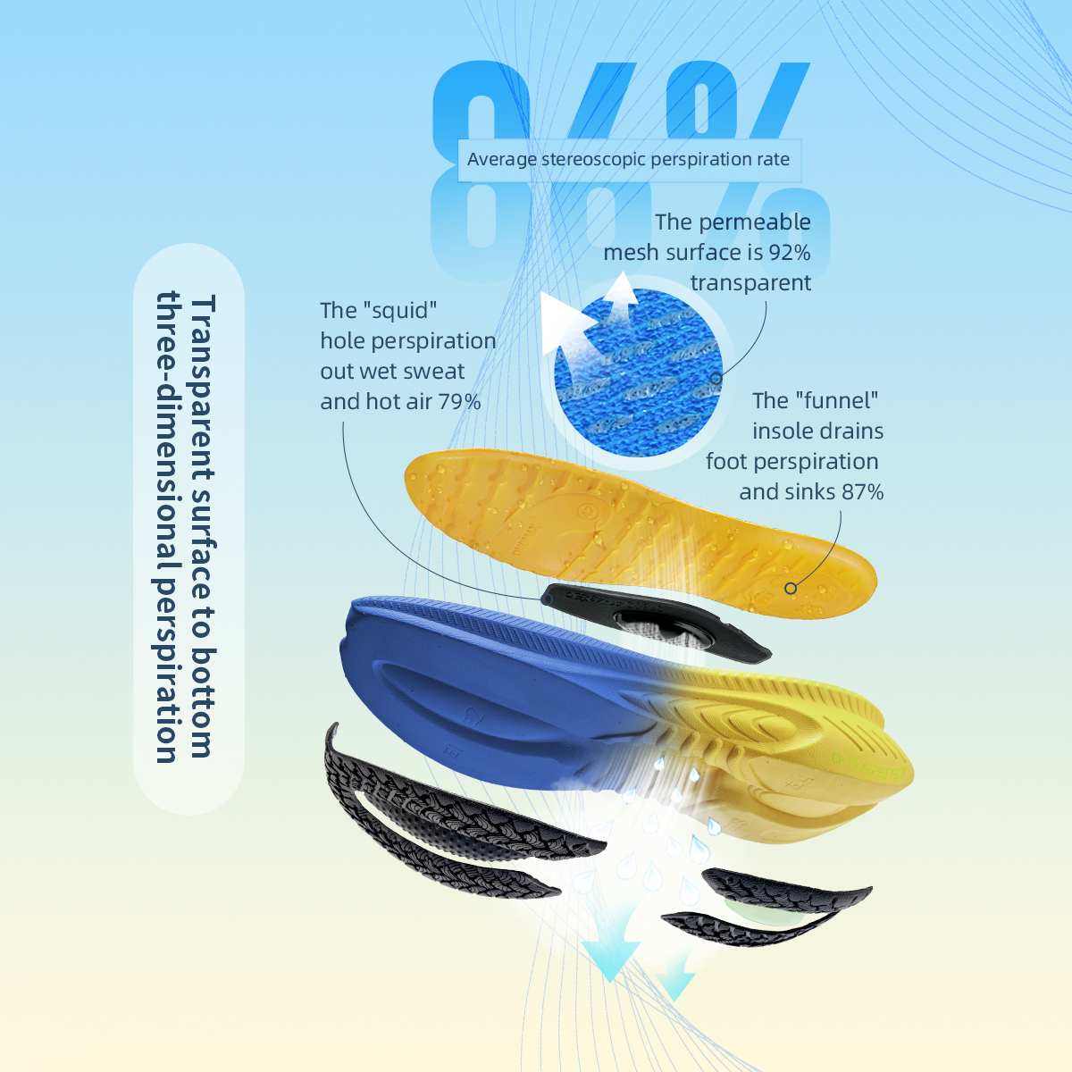 ONEMIX Running Shoes for Men O - Ultragear Running avaliação e preço