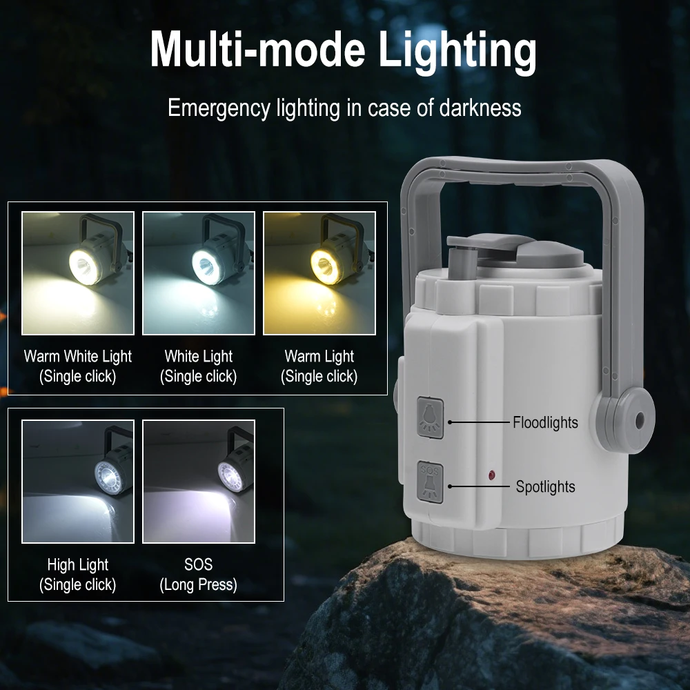 BORUiT Hand Crank LED Camping  - Running Gear Of The Year avaliação e preço
