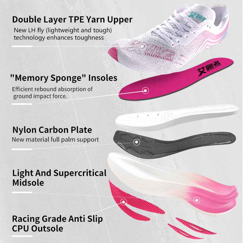 IRUNSVAN Marathon Racing Carbo - Ultragear Running avaliação e preço