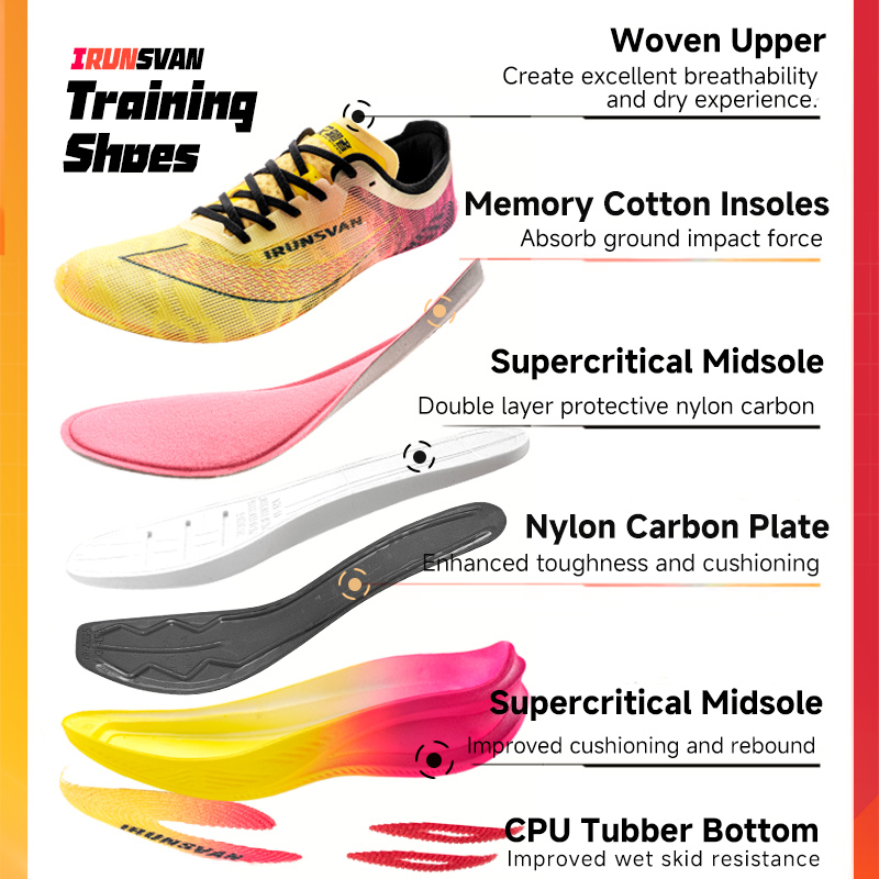 IRUNSVAN Rehuo 1.0 Full Length - Ultragear Running avaliação e preço