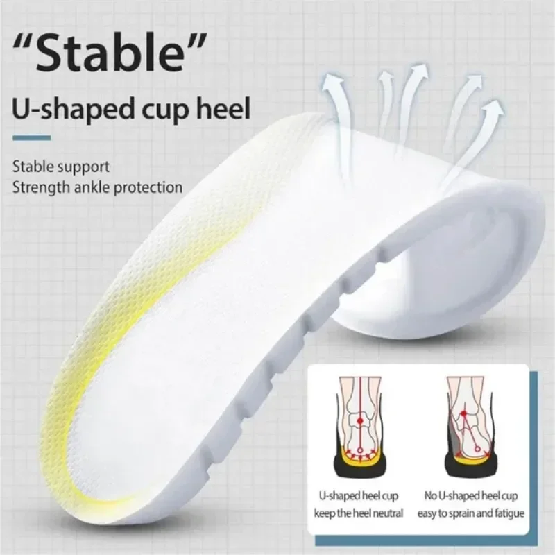 Memory Foam Sport Insoles Ultr - Ultragear Running avaliação e preço
